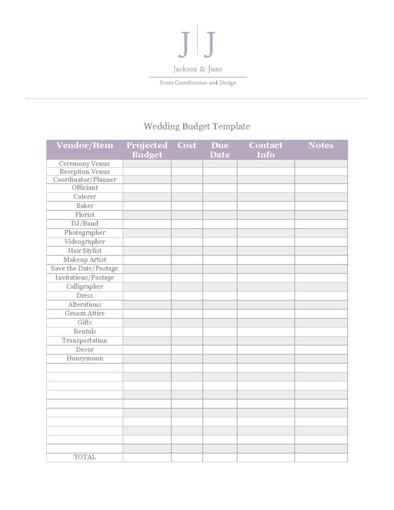 wedding budget template 